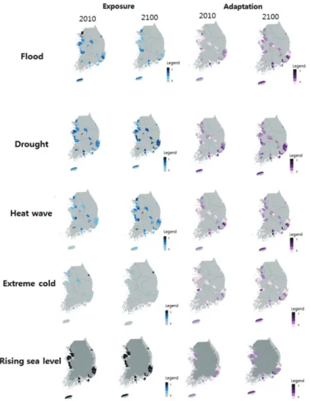 Figure 4.  Map of Exposure and Adaptation