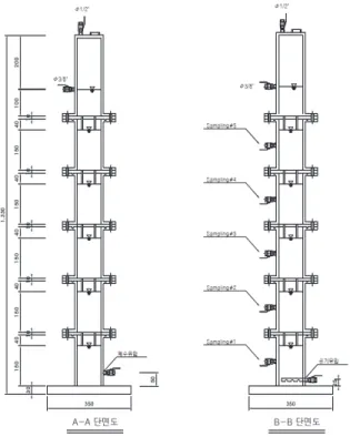 Fig. 2.  Cross  section  of  the  partition  plate.