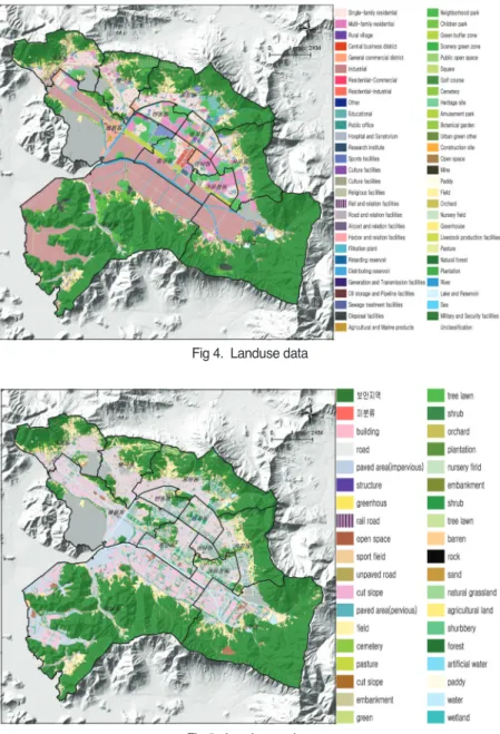 Fig 5.  Landcover data