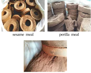 Fig. 6. Material  flow  of  sesame  and  perilla  oils  manufacturing