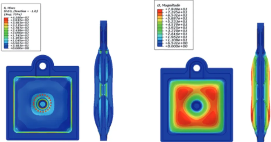 Fig. 7. Structure analysis result of TPU filter plate(non-contact).