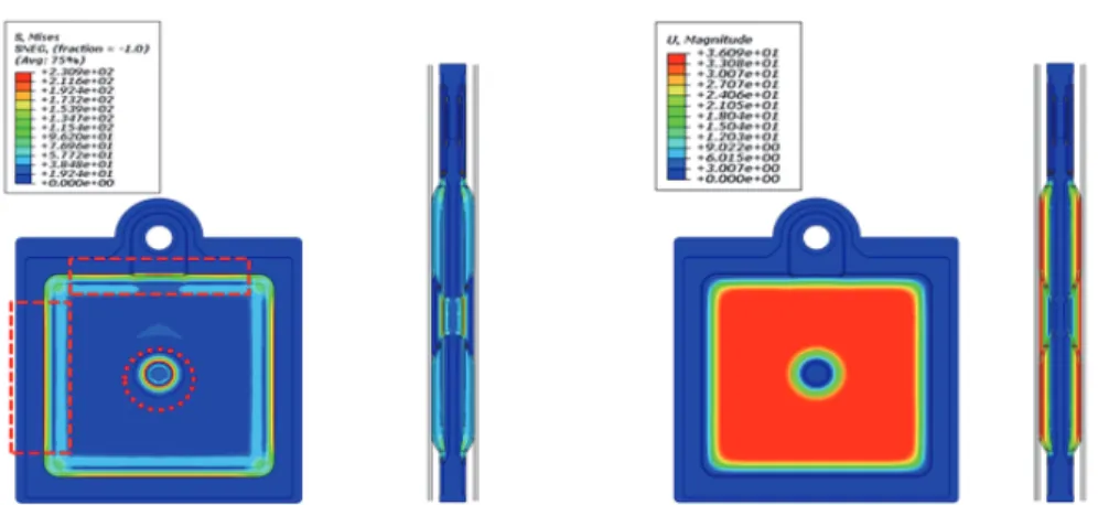 Table 4. Structural deformation result of filter plate