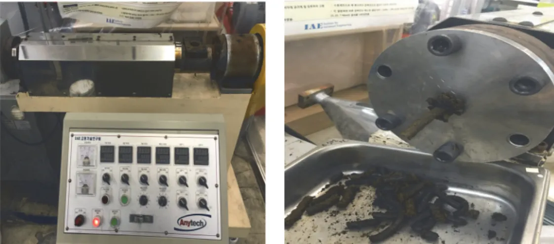 Fig. 2. Extruder for pellet molding and produce. 여기서, W 1  : 증발접시를 105～110 ℃에서 1시간 건조  후 무게 측정 W 2  : W 1  에 시료를 취하여 증발 접시와 시료  무게 측정 W 3  : W2 에 25% 질산암모늄 용액으로 시료 적 신 후 가열하여 탄화시켜 무게 측정 2.3 펠렛 제조 및 분석 펠렛 제조는 자체 제작한 압출성형기를 사용하였 으며 원료를 일정하게 투입함으로써 이송 스크류에 서 