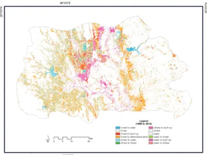 Figure 5.  land cover change between 1999 and 2012