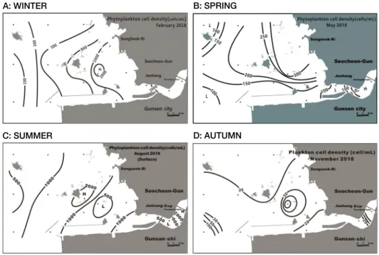 Fig. 5. Spatio-temporal variations in the phytoplankton cell density in the Geum river estuary.