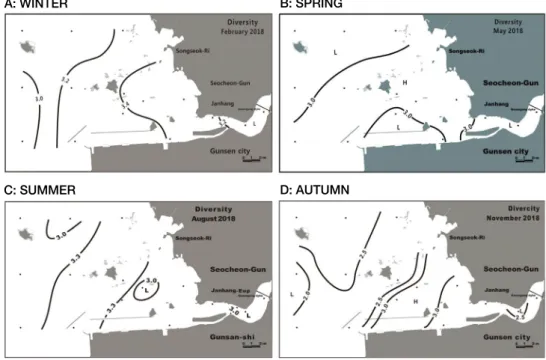 Fig. 7. Spatio-temporal variations in the diversity in the Geum river estuary.