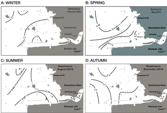 Fig. 8. Spatio-temporal variations in the dominance in the Geum river estuary.