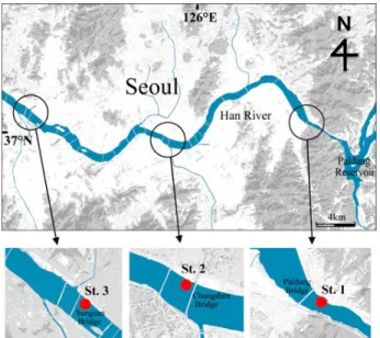 Fig. 1. Sampling sites (St. 1, Paldang Bridge; St. 2, Chungdam  Bridge; St. 3, Sungsan Bridge) in the Seoul passage section of  the Han River, Korea.