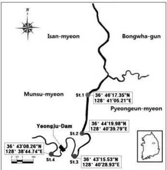 Fig. 1. The surveyed sites (St.1: N.36°46ʹ17.35ʺ, E.128°41ʹ05.21ʺ; 
