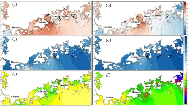 Fig. 2. Horizontal distributions of hydrographic factors (temperature: °C, salinity, dissolved oxygen: mg L -1 ) in southern coastal waters of  Korea