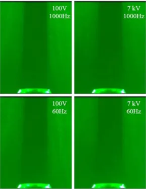 Fig. 7. The direct image of visualization coflow jet flow  with electric field at D = 8.4 mm, X F.O  = 0.275,  U O  = 20 cm/s.