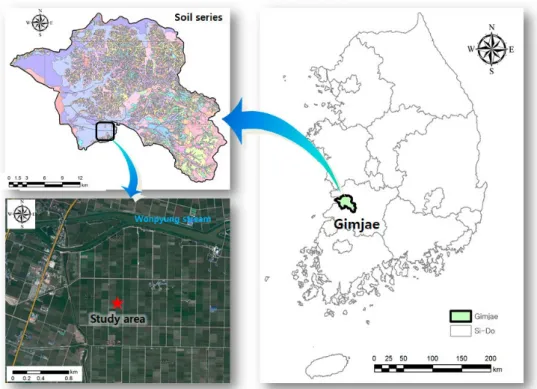 Fig. 1. Location of study site.