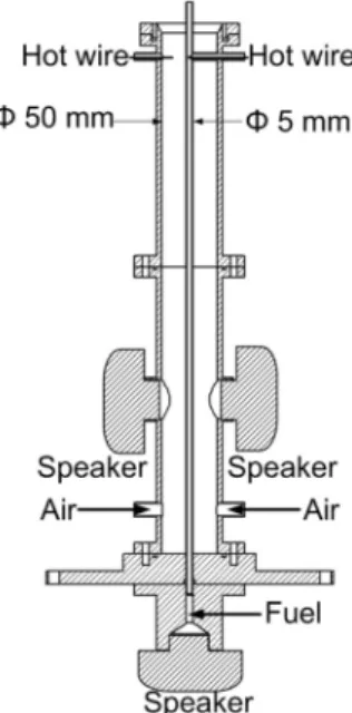 Fig. 1. Illustration of the diffusion jet flame burner.