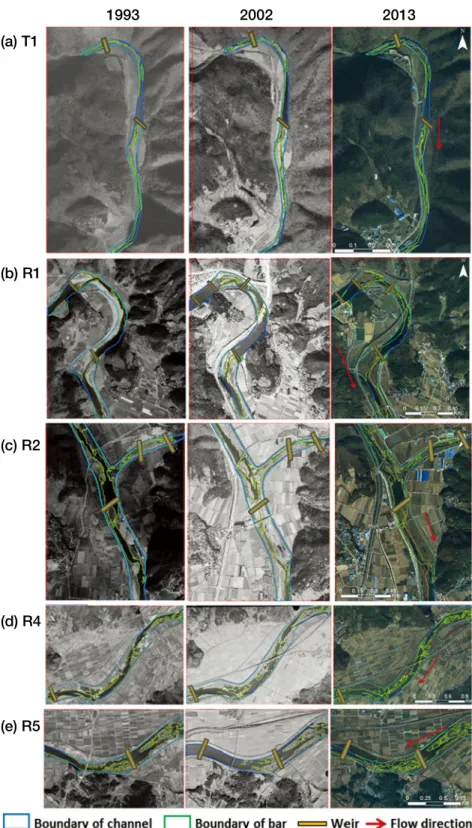 Fig. 6. Spatiotemporal changes in habitat morphological structure along the Tamjin River.
