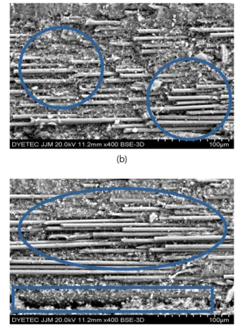 Figure 8.  Cross-section  image  of VE/CF  sheet;  (a)  VE-30,  (b) VE-40,  (c) VE-50,  (d)  VE-60(400 x).