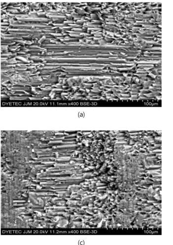 Figure  9. Cross-section  image  of  UPE/CF  sheet;  (a)  UPE-30,  (b)  UPE-40,  (c)  UPE-50,  (d)  UPE-60(400  x).