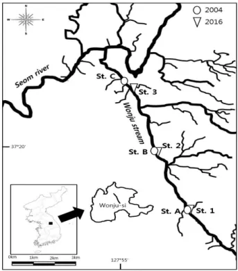 Fig. 1. Map of studied sites in Wonju stream region.