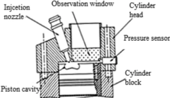 Fig. 3. Conceptual drawing of multi cavity piston.