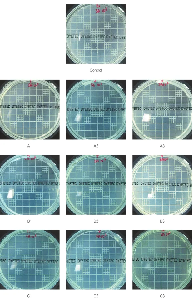 Figure 14. Antibacterial activity of alginate sponge containing quercetin-encapsulated nanocapsules against S.aureus