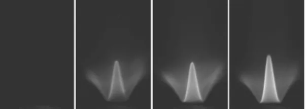 Fig. 12. Outer flame: Average exit velocity of 2.3 m/s,  EQ ratio of 0.9. Inner flames: Average exit  vel-ocity of 1.5 m/s, EQ ratios (a) 0.9, (b) 1.0, (c) 1.1.