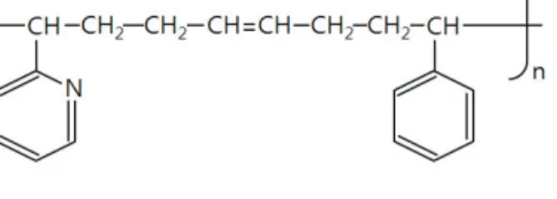 Table 4. Thermal aging conditions used in this study 1201008060Temperature(℃) Time(days) 1 5 10 15