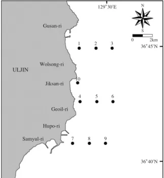 Fig. 1. Showing the map of sampling stations in Uljin Marine Ranching area, East Sea of Korea