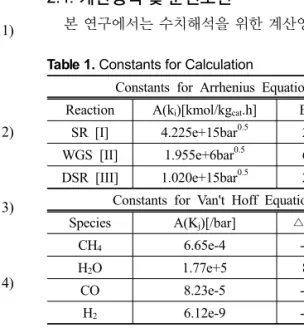Table 1. Constants for Calculation