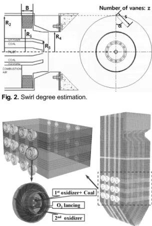 Fig. 1. Schematic of a 100 MW e  boiler. 실증과  함께  공기연소조건의  정상운전이  필요하기  때문이다.  보일러 설계를 위하여 다양한 형태의 버 너 및 보일러 형상을 검토하였는데, Fig