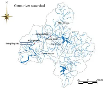 Fig. 1. The sampling sites in Geum-River watershed.