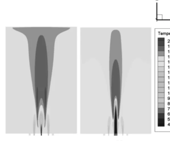 Fig. 4. Comparison of temperature contour for case 1.