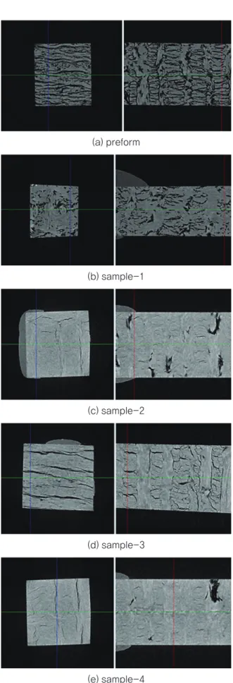Figure 5. Micro-CT images of preform and car- car-bon/phenol composites by RTM.