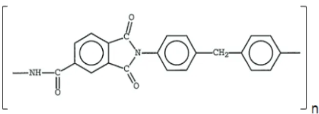 Figure 1. Molecular structure of polyamide-imide fiber.