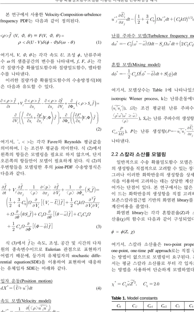 Table 1. Model constants