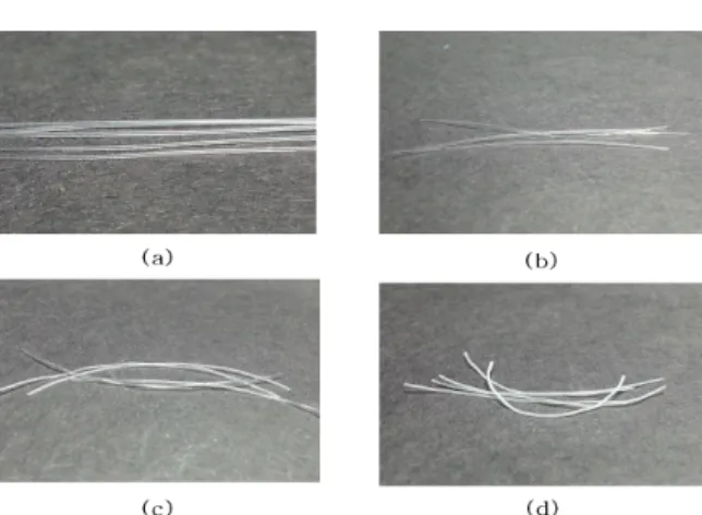 Table 3. Crystallinity of Nylon 6 fiber according to process variablesFigure 7. Photographs of Nylon 6 fibers according to