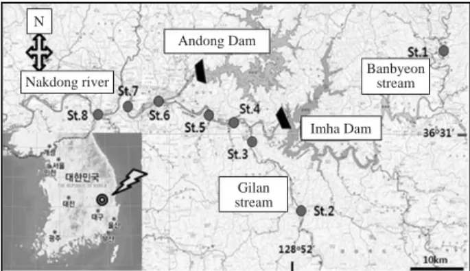 Fig. 1. A map of sampling sites in Lake Imha basin (Banbyeon stream, Gilan stream, Nakdong river).