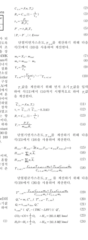Table  1  Experimental  combustion  conditions Overall  pressure  (MPa) Excess  air ratio Ignition  time  (ms) 0.2,  0.3,  0.6 1.1,    1.4 300,  10000 향형으로  설치하여  두  전극의  간극이  2mm가  되 도록  고정하고  연소실의  중심에서  점화가  되도록 하였으며,  연소실  내  초기온도를  실제엔진의  조 건과  근접시키기 