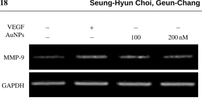 Fig. 5. Effect of AuNPs on activity of MMP-9. The cells were treated with AuNPs (100, 200 nM) for 24 h in the presence of VEGF