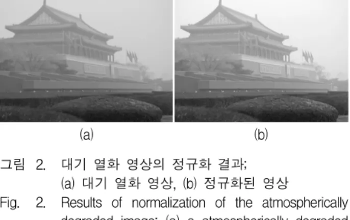 Fig. 2. Results  of  normalization  of  the  atmospherically  degraded  image;  (a)  a  atmospherically  degraded  image  and  (b)  the  normalized  image.