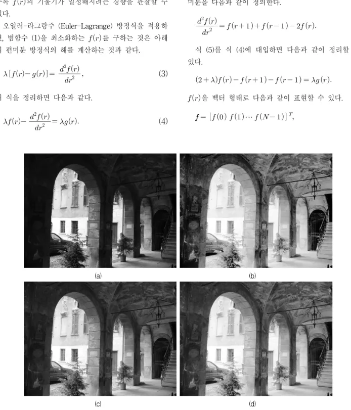 그림 3. 실험결과 (a) 원 영상 (b) 히스토그램 평활화 방법의 결과 영상