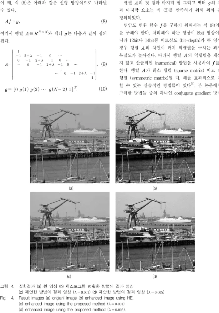 그림 4. 실험결과 (a) 원 영상 (b) 히스토그램 평활화 방법의 결과 영상