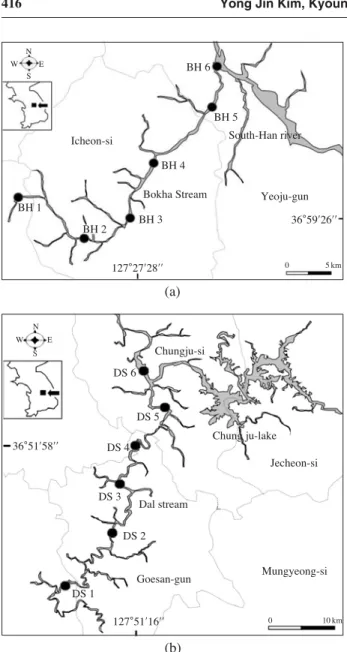 Fig. 1. A map showing the sampling sites at Bokha stream (a) and Dal stream (b) of South-Han river from Jun