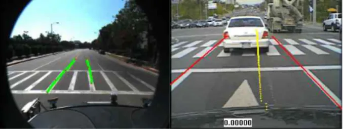 Table 1. Lane Detection Rate depending on the Circumstance. 전체 영상 수 정상 검출 오류 검출 검출율(%) 시내도로 7561 6853 708 90.64 고속도로 13957 13014 943 93.24 야간 시 고속도로 14391 12202 2189 84.79표2