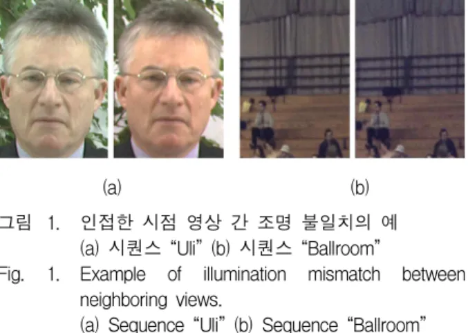 그림 1. 인접한 시점 영상 간 조명 불일치의 예 (a) 시퀀스 “Uli” (b) 시퀀스 “Ballroom”