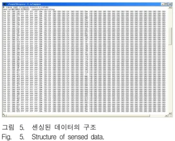 그림 3. 시스템 구성도 Fig. 3. System block diagram.