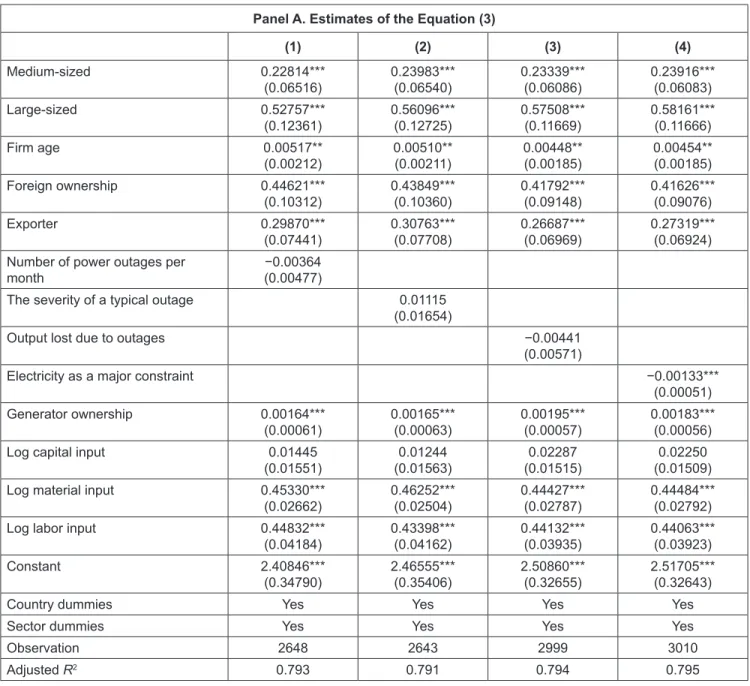 Table 2 below summarizes the cross-sectional model  results, which consider the individual country and sector  unobserved effects, with Panel A presenting the estimates for  Eq