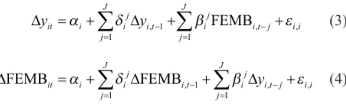 Table 3: The Approximation of the Plural Model with the Least Squares Regression Method