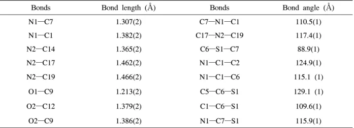 Table  1.  Crystal  data  and  structure  refinement  parameters