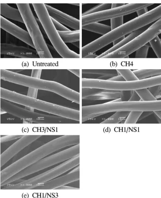 Fig.  1.  Scanning  electron  micrographs(×1000)  of  the    chitosan/nanosilver  treated  nonwoven  fabrics.