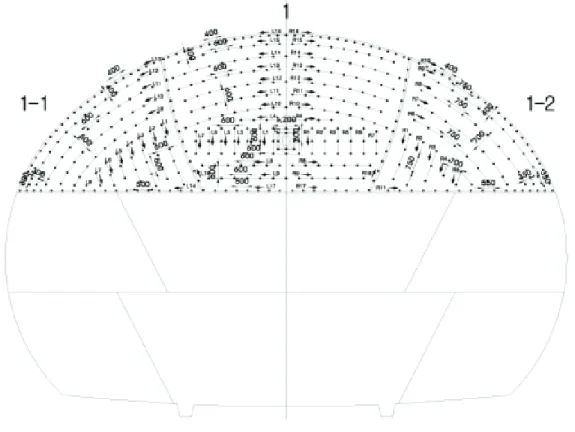 Fig. 8은 전자뇌관 시험발파 후,  암 파쇄상태를 확 인한 결과이다.  미굴이나 여굴 없이 계획했던 굴착예 정선과  굴진장,  그리고  양호한  파쇄도를  확인할  수  있었다