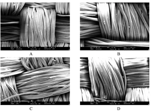Fig.  10.  Surface  of  the  PET-1  fabrics  treated  with  the  cross-linking  agents(×1000);